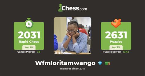 lorita marango|Lorita Mwango chess games